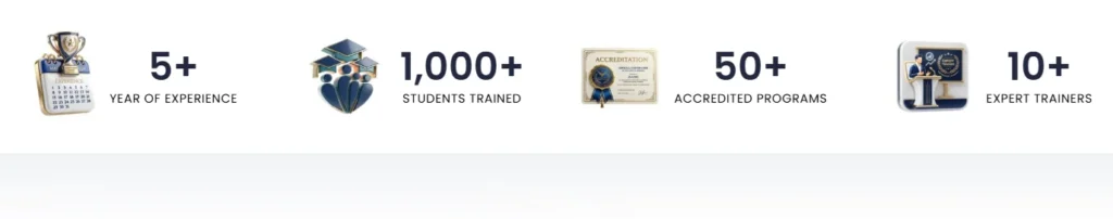 training institute in Dubai for all ages
